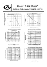 Cargar imagen en el visor de la galería, Diodo Rectificador 1N4004 400V