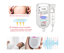 Cargar imagen en el visor de la galería, Doppler Fetal Monitor Latidos Fetales Bebés)