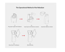 Cargar imagen en el visor de la galería, Nebulizador Portátil Para Adulto Y Bebé + Pilas
