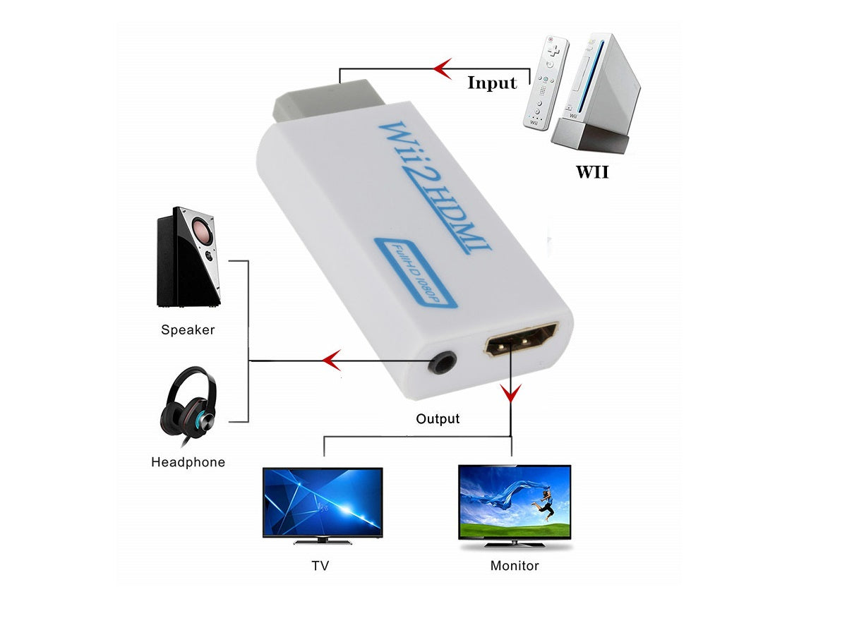 Conversor Adaptador Wii para HDMI Full HD 1080P + Áudio 3,5 mm