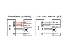 Cargar imagen en el visor de la galería, Driver Motor Paso A Paso Tb6600 Nema 17 y 23 CNC