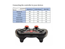 Cargar imagen en el visor de la galería, Joystick Gamepad inalámbrico Terios T3 - PC Android IOS VR