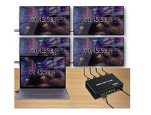 Cargar imagen en el visor de la galería, Splitter Hdmi 1080p 1x4 Full Hd 1 Entrada 4 Salidas 4k Y 3d