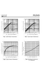 Cargar imagen en el visor de la galería, Transistor Mosfet Irlz44n Canal N