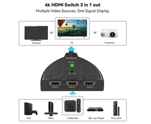 Adaptador Splitter Hdmi 4k 3x1 Selector