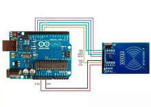 Cargar imagen en el visor de la galería, Módulo Lectura RFID + Tarjeta + Llavero
