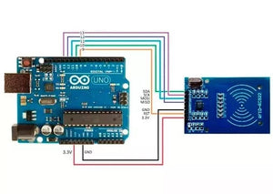 Módulo Lectura RFID + Tarjeta + Llavero