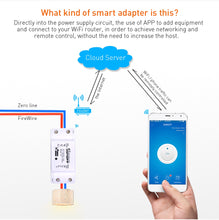 Cargar imagen en el visor de la galería, Sonoff Basic
