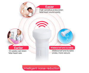 Doppler Fetal Monitor Latidos Fetales Bebés)