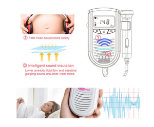 Doppler Fetal Monitor Latidos Fetales Bebés)