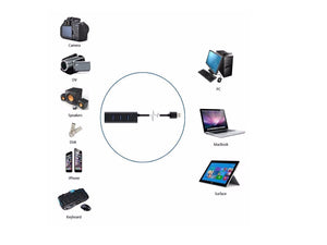 Hub Usb 3.0 4 Puertos En 1