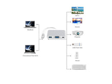 Cargar imagen en el visor de la galería, Adaptador Hub Tipo C Usb C A Vga 4k Usb 3.1 Tipo C Macbook
