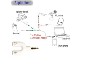 Splitter 3.5mm Adaptador Audio Separa Micrófono Audífono